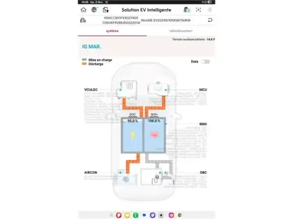 Photo 40 Kia Niro Gén. I Ph2 Premium 5