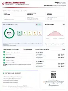 Photo 41 Audi E-tron  GT 476 ch quattro