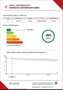 Photo 20 Audi E-tron  GT 476 ch quattro
