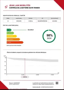 Photo 20 Audi Q4  e-tron 45 285 ch 82 kWh