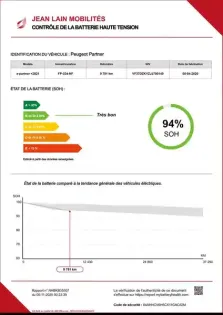 Photo 20 Peugeot Partner e- FOURGON STANDARD