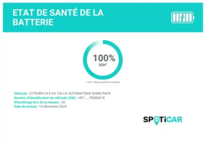 Photo 24 Citroën C4 e- 136 ch Automatique