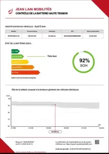 Photo 20 Audi E-tron  Sportback 55 quattro 408 ch
