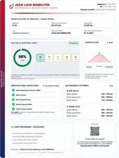 Photo 21 Skoda Enyaq Gén. I Ph1 Evo Sportline 5