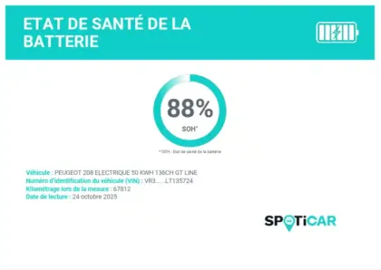 Photo 24 Peugeot 208  Electrique 50 kWh 136ch