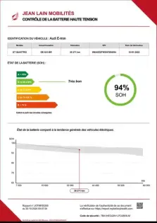 Photo 20 Audi E-tron  GT 476 ch quattro