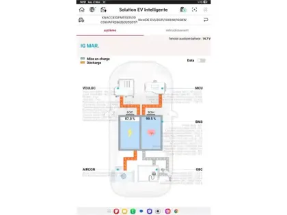 Photo 30 Kia Niro Gén. I Ph2 Active 5