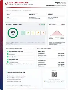 Photo 21 Skoda Enyaq Gén. I Ph1 Evo Sportline 5