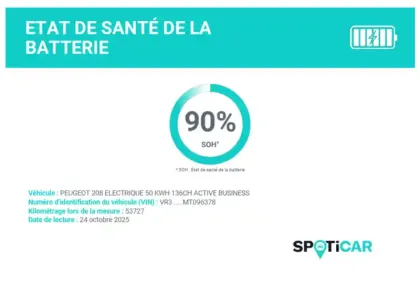 Photo 24 Peugeot 208  Electrique 50 kWh 136ch