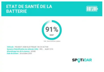 Photo 23 Peugeot 2008  Electrique 136 ch