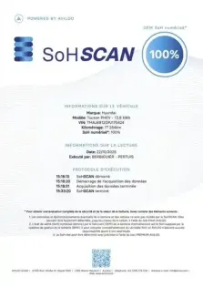 Photo 34 Hyundai Tucson  1.6 T-GDI 265 HTRAC Plug-in BVA6