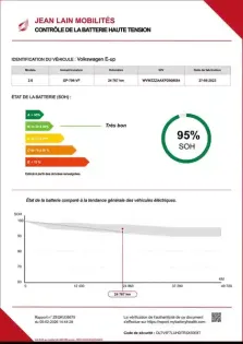 Photo 41 Volkswagen Up Gén. II Ph1 NG Life Plus 5