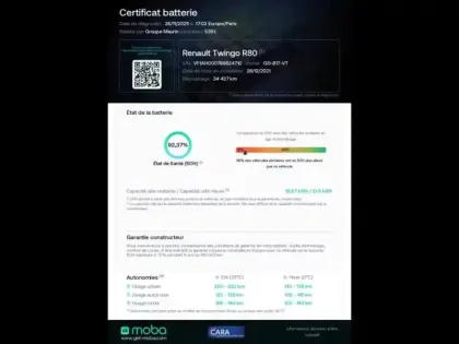 Photo 15 Renault Twingo  E-Tech Electric Zen R80 Achat Intégral - 21MY