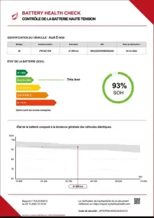 Photo 18 Audi E-tron  Sportback 55 quattro 408 ch