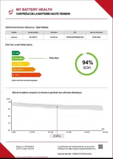 Photo 19 Opel Mokka  Electrique 136 ch & Batterie 50 kWh