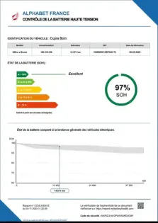 Photo 40 Cupra Born  230 ch - Batterie XL