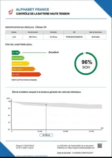 Photo 20 Citroën C4 e- 136 ch Automatique