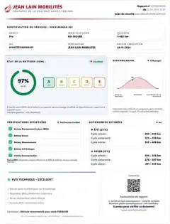 Photo 20 Volkswagen Id.3  204 ch Pro