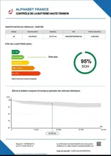 Photo 23 Audi Q4  e-tron 45 285 ch 82 kWh