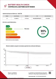 Photo 19 Audi Q4  e-tron Sportback 45 265 ch 82 kWh quattro