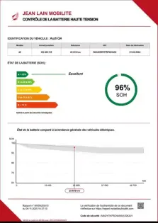 Photo 20 Audi Q4  e-tron Sportback 45 285 ch 82 kWh
