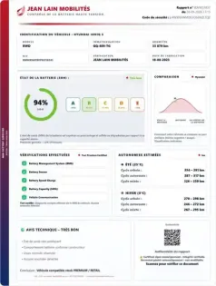 Photo 21 Hyundai Ioniq 5 Gén. I Ph1 Creative 5