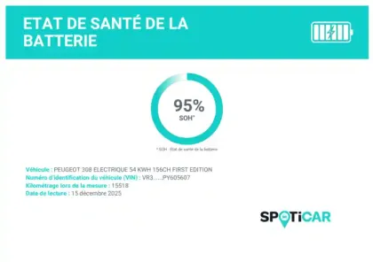 Photo 62 Peugeot 308  Electrique 54 kWh 156ch