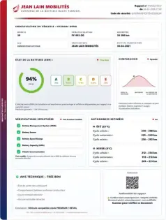 Photo 21 Hyundai Kona Gén. I Ph2 Creative 5