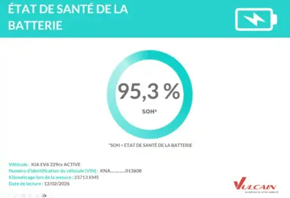 Photo Kia Ev6 Air Active