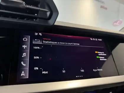 Photo 43 Audi A3  Sportback 40 TFSIe 204 S tronic 6