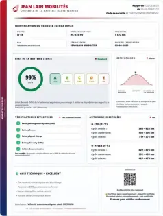 Photo 21 Skoda Enyaq Gén. I Ph2 Sportline 5