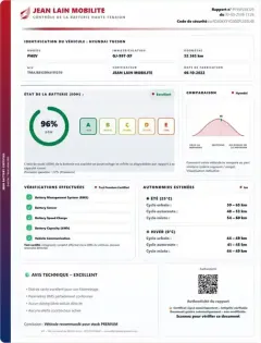 Photo 20 Hyundai Tucson Gén. IV Ph1 N Line Executive 5