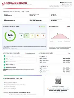 Photo 68 Audi E-tron  Sportback 55 quattro 408 ch