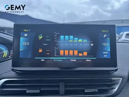 Photo 31 Peugeot 3008  Hybrid 225 e-EAT8