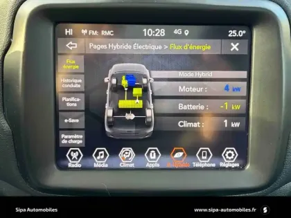 Photo 26 Jeep Renegade  1.3 Turbo T4 240 ch PHEV AT6 4xe eAWD