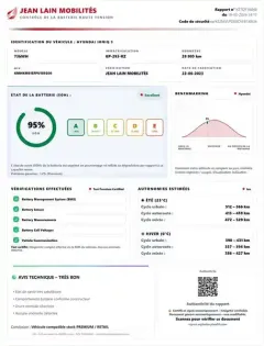 Photo 20 Hyundai Ioniq 5  77 kWh - 229 ch