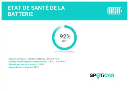 Photo 38 Peugeot 2008  Electrique 136 ch