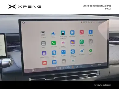 Photo 14 Xpeng G6  Performance