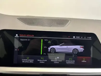 Photo 23 BMW Serie 4 Cab 420d 190 ch BVA8