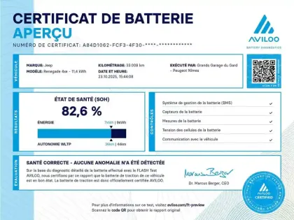 Photo 31 Jeep Renegade  1.3 Turbo T4 190 ch PHEV AT6 4xe eAWD