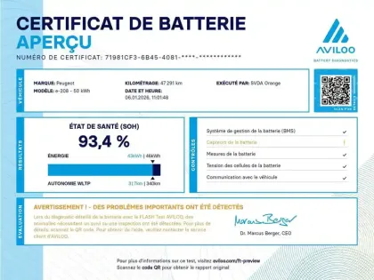 Photo Peugeot 208 Gt Pack