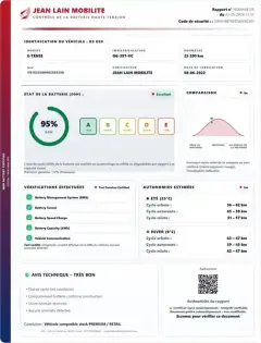 Photo 40 DS DS 9 Gén. I Ph1 Rivoli+ 5
