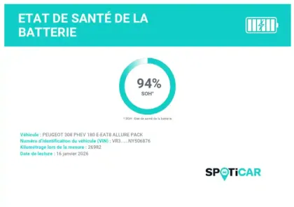 Photo 23 Peugeot 308  PHEV 180 e-EAT8