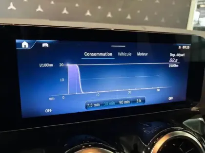 Photo 15 Mercedes Classe B 180 d Progressive Line