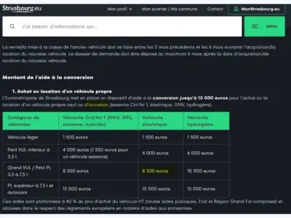 Photo 22 Mercedes Sprinter e 420 113KWH 204ch 100