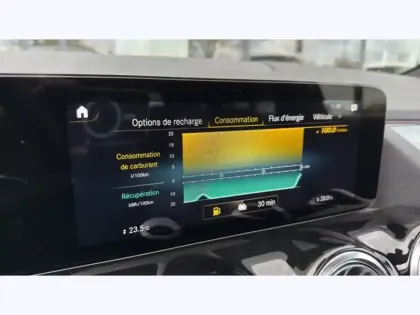 Photo 8 Mercedes GLA 250 e AMG Line