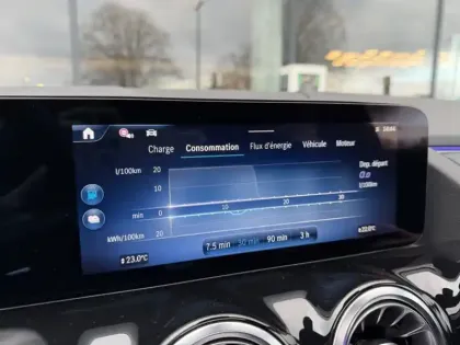 Photo 42 Mercedes GLA 250 e Hybrid EQ AMG Line