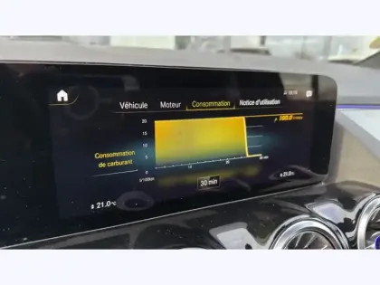 Photo 40 Mercedes GLA 200 d AMG Line