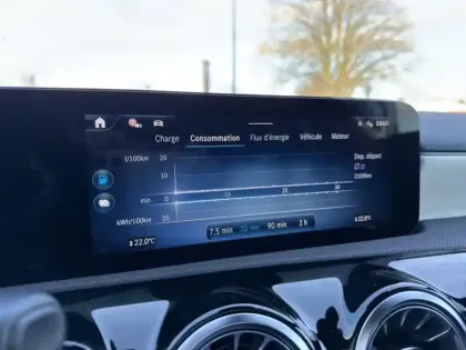 Photo 14 Mercedes Classe A 250 e Hybrid EQ AMG Line