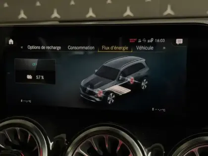 Photo 15 Mercedes Classe B 350 4MATIC AMG Line